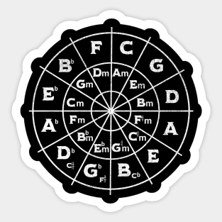 Circle Of Fifths Sticker